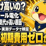 エネすけのキャラクターとともに、オール電化の電気代が高い原因を新築1年目の実測データで検証し、初期費用ゼロの対策を伝えるテキスト