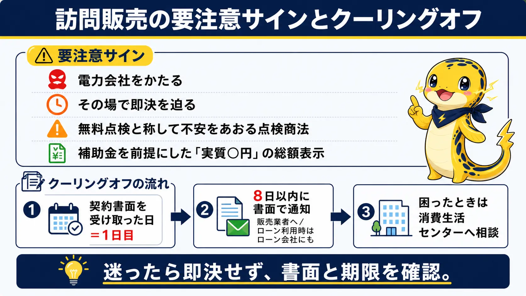 電力会社をかたる・その場で即決を迫る・無料点検からの不安あおり・補助金前提の総額表示という訪問販売の要注意サインと、契約書面を受け取った日から8日以内に書面で通知するクーリングオフの手順