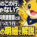 電気代明細の燃料費調整額の行を指し、単価かける使用量の計算式を示すイラスト