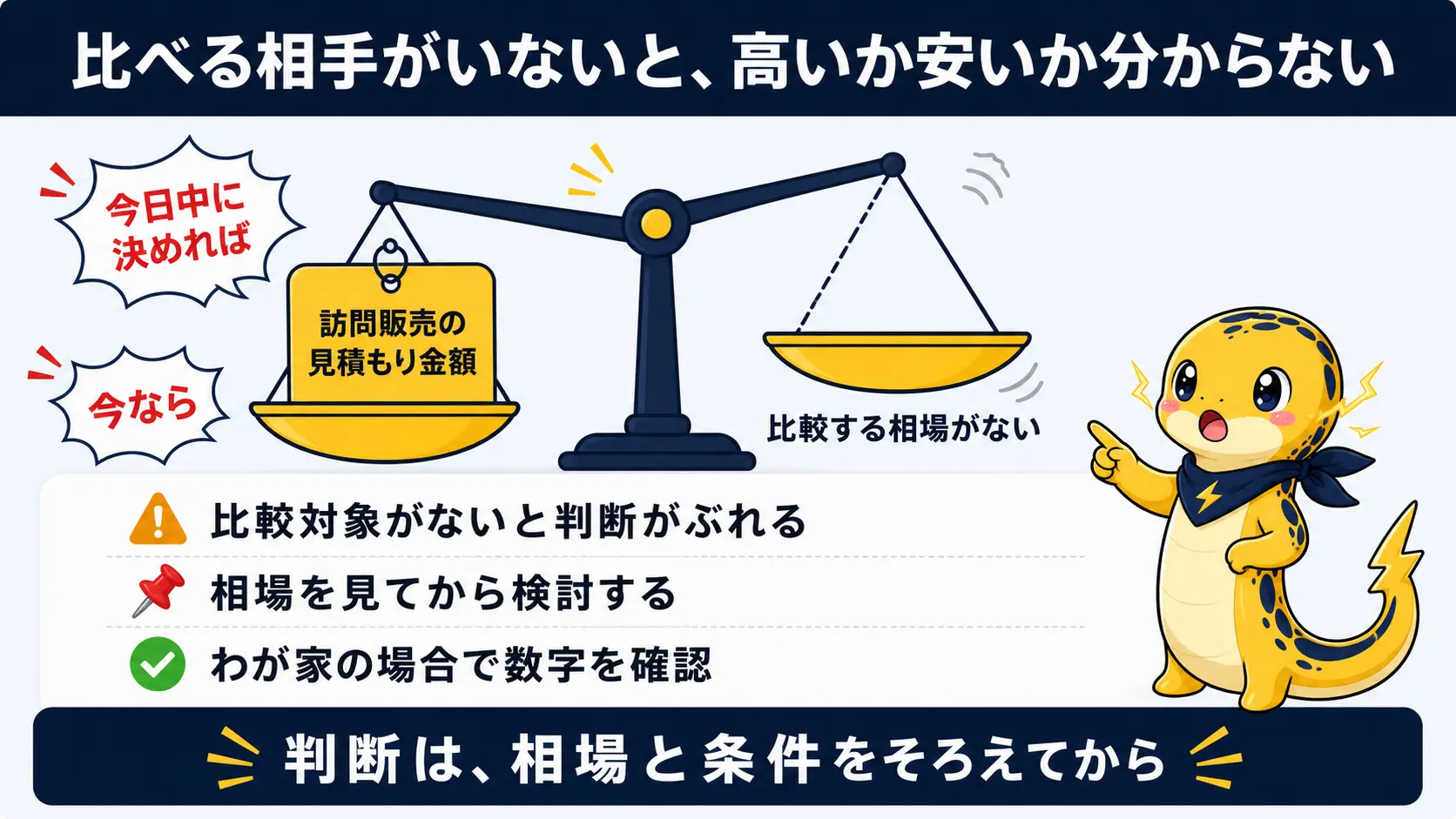 1つの見積もり金額だけでは天秤のように釣り合いが取れず、高いか安いか判断できないことを示す概念図