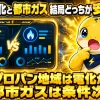 オール電化と都市ガスどちらが安いかを問いかけ、地域と条件で結論が変わることを示す図