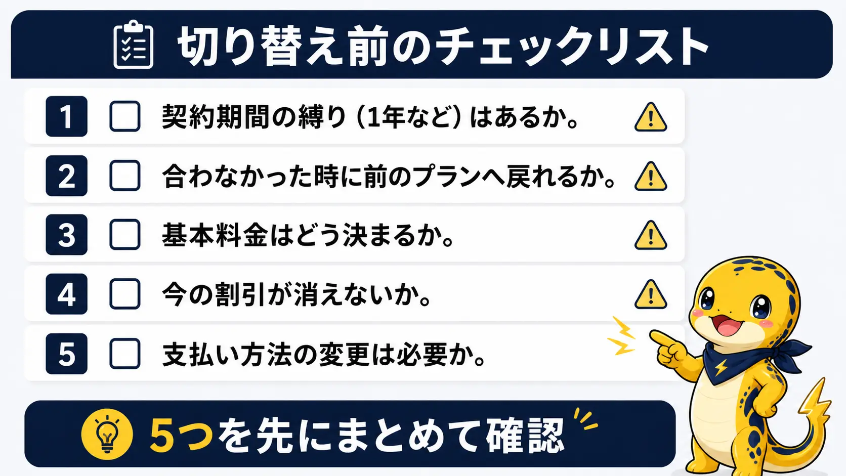 電気料金プランを切り替える前に確認すべき5つの注意点、契約の縛り・戻れるか・基本料金の決まり方・割引の消滅・支払い方法を一覧にしたチェックリスト図解