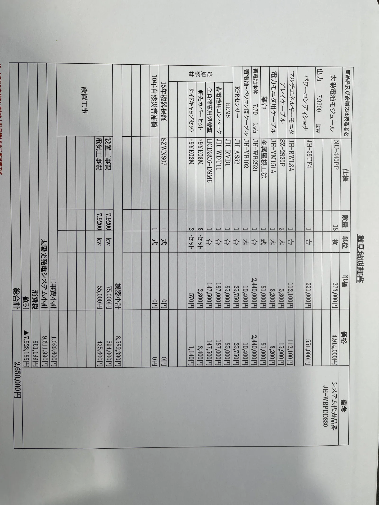 太陽光7.92kW・蓄電池7.7kWhなど設備一式の御見積明細書。シャープNU-440PP18枚・パワコンJH-59TF4・蓄電池JH-WB2521などの内訳と値引後総合計265万円が記載されている
