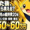 太陽光発電の20年維持費は総額50〜60万円が目安であることを示す図解