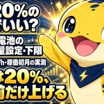 蓄電池の残量設定の下限は20%を起点にし、台風や地震のリスクが高い時期だけ一時的に引き上げる季節運用を示す図