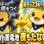 曇雨天の日は22時に蓄電池残量が底をつき、晴天の日は23時でも70%残っている対比