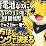 蓄電池のハイブリッド型と単機能型はパワコンが1台か2台かで違うことを示すイラスト