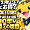 プロパンガスから都市ガスへの切り替え費用の内訳と回収年数の目安を示すイメージ