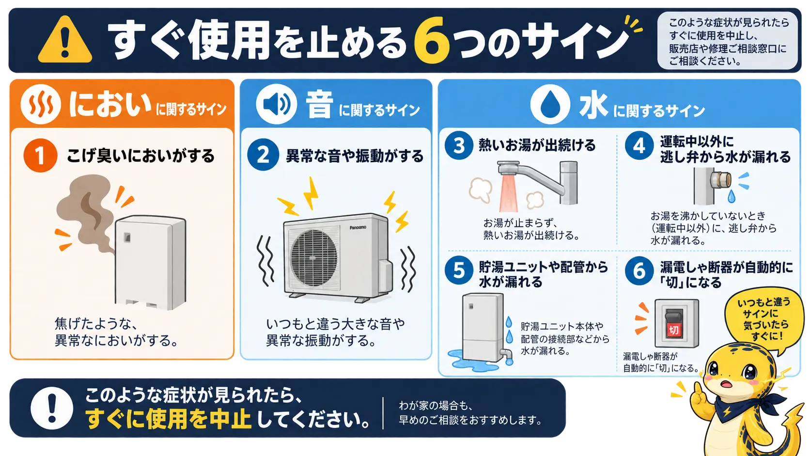 エコキュートの使用をすぐ中止すべき6つの危険症状を音・におい・水の3系統に分けて示したアイコンリスト