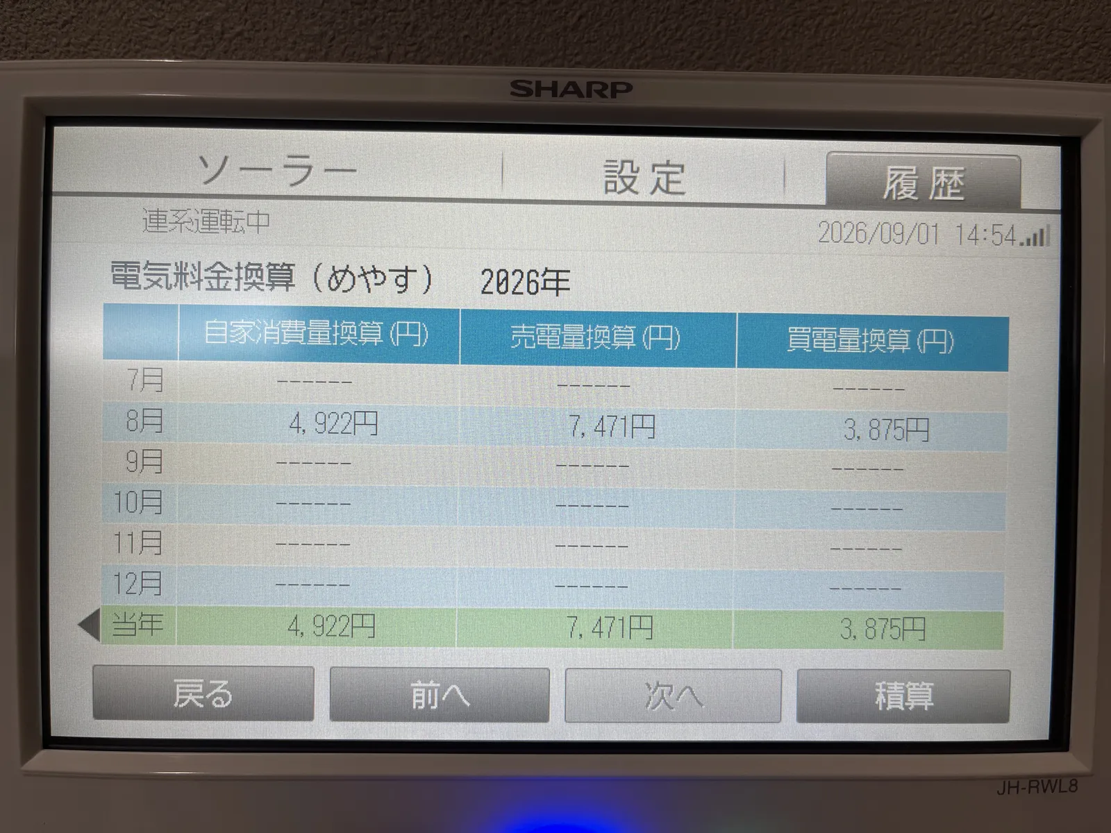 SUNVISTAモニタの電気料金換算画面。稼働初月2026年8月(18日の連系から月末まで)の自家消費量換算・売電量換算・買電量換算の金額が表示されている