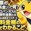 検針票に設備料金の欄が追加されたプロパンガスの請求書と、三部料金制の内訳を確認する様子