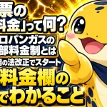 検針票に設備料金の欄が追加されたプロパンガスの請求書と、三部料金制の内訳を確認する様子