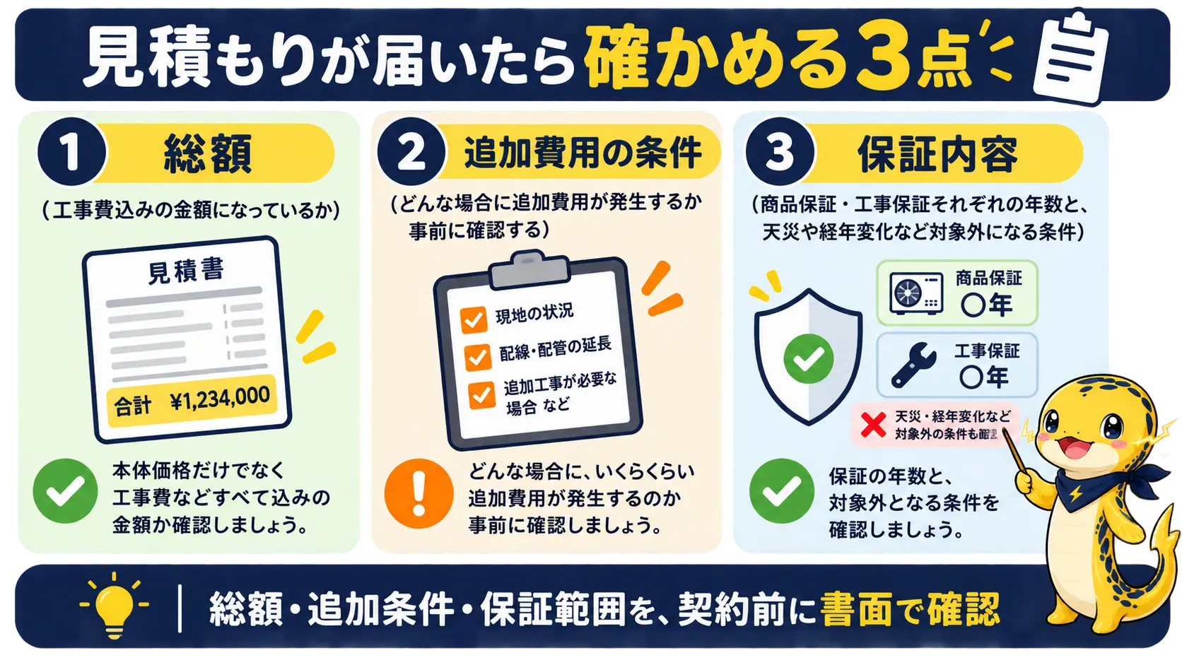 見積もりが届いたときに確かめる総額・追加費用の条件・保証内容の3つのチェックポイント