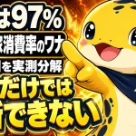 太陽光の自家消費率という指標には落とし穴があることを示すイラスト