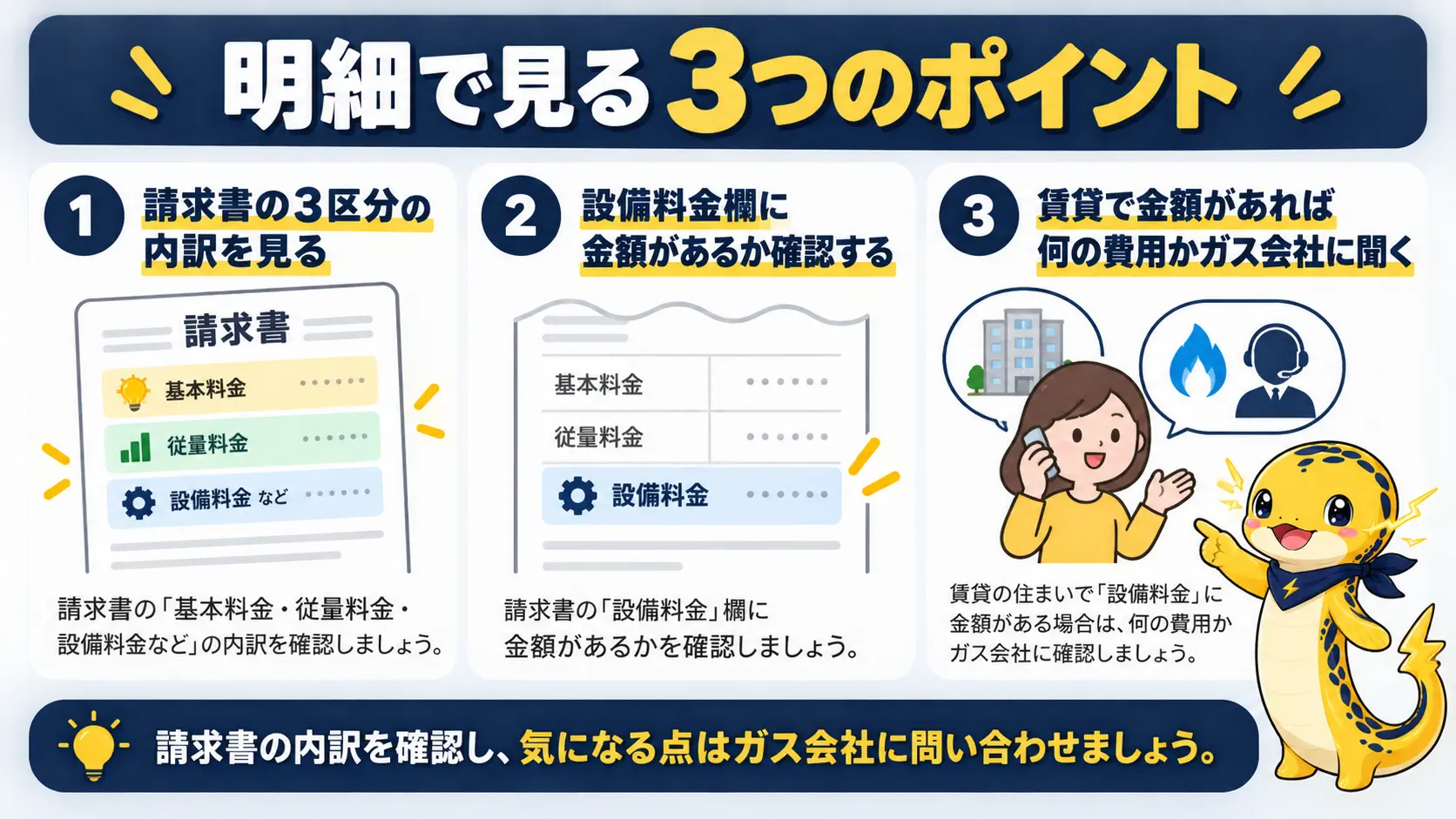請求書の3つの区分と設備料金欄を確認し、賃貸で金額があれば何の費用か聞くという確認ポイント
