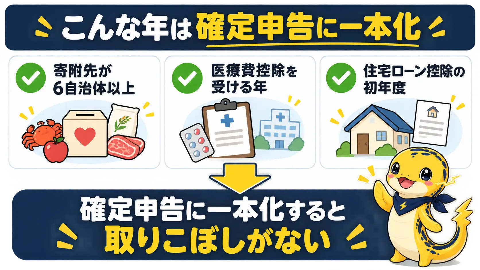 寄附先が6自治体以上、医療費控除や住宅ローン控除初年度の年は確定申告に一本化すると取りこぼしがない
