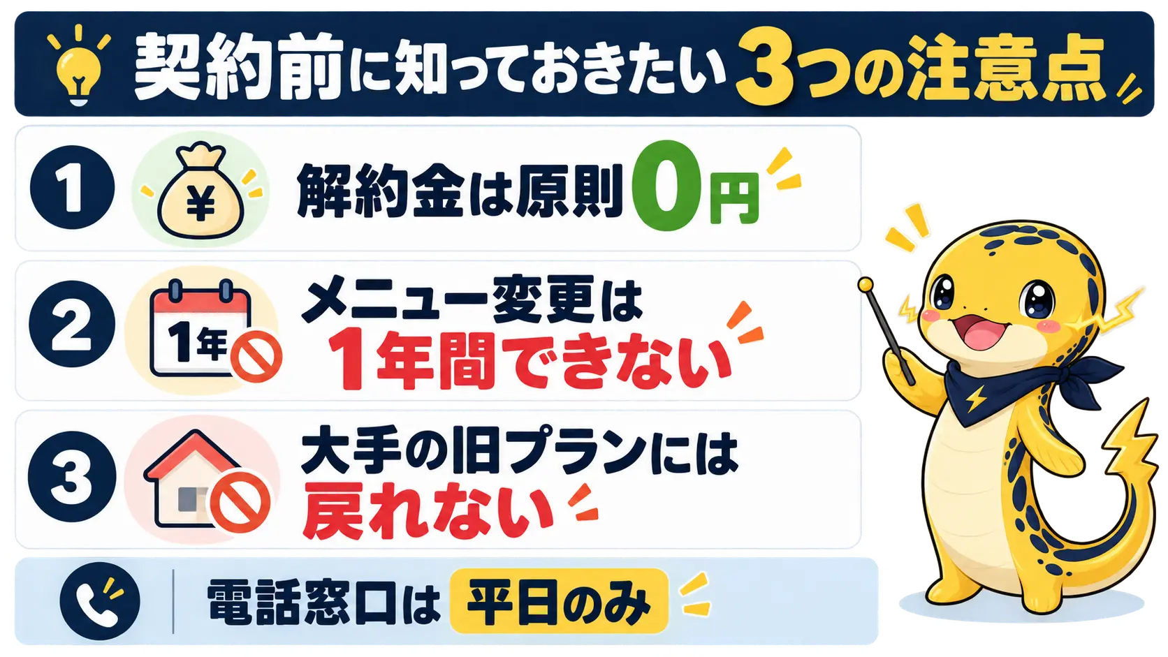 解約金は原則0円でもメニュー変更は1年不可で、大手の旧プランには戻れず、電話窓口は平日のみという注意点の一覧