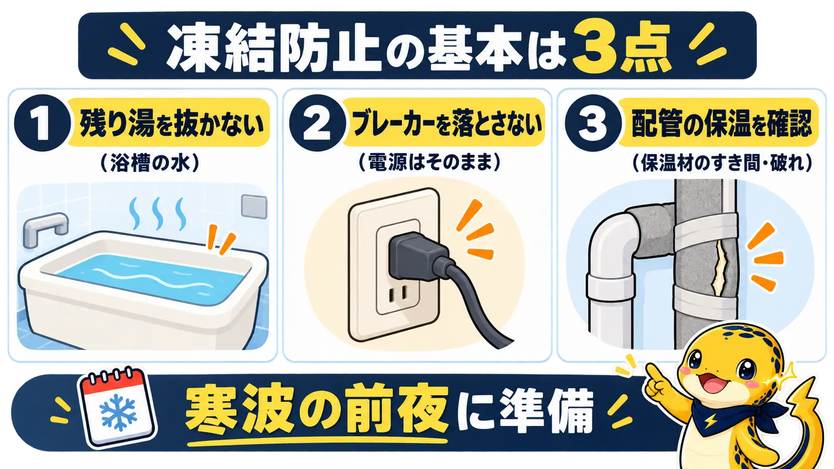 エコキュートの凍結防止の基本として、浴槽の残り湯・電源を切らない・配管の保温の3点を並べた図