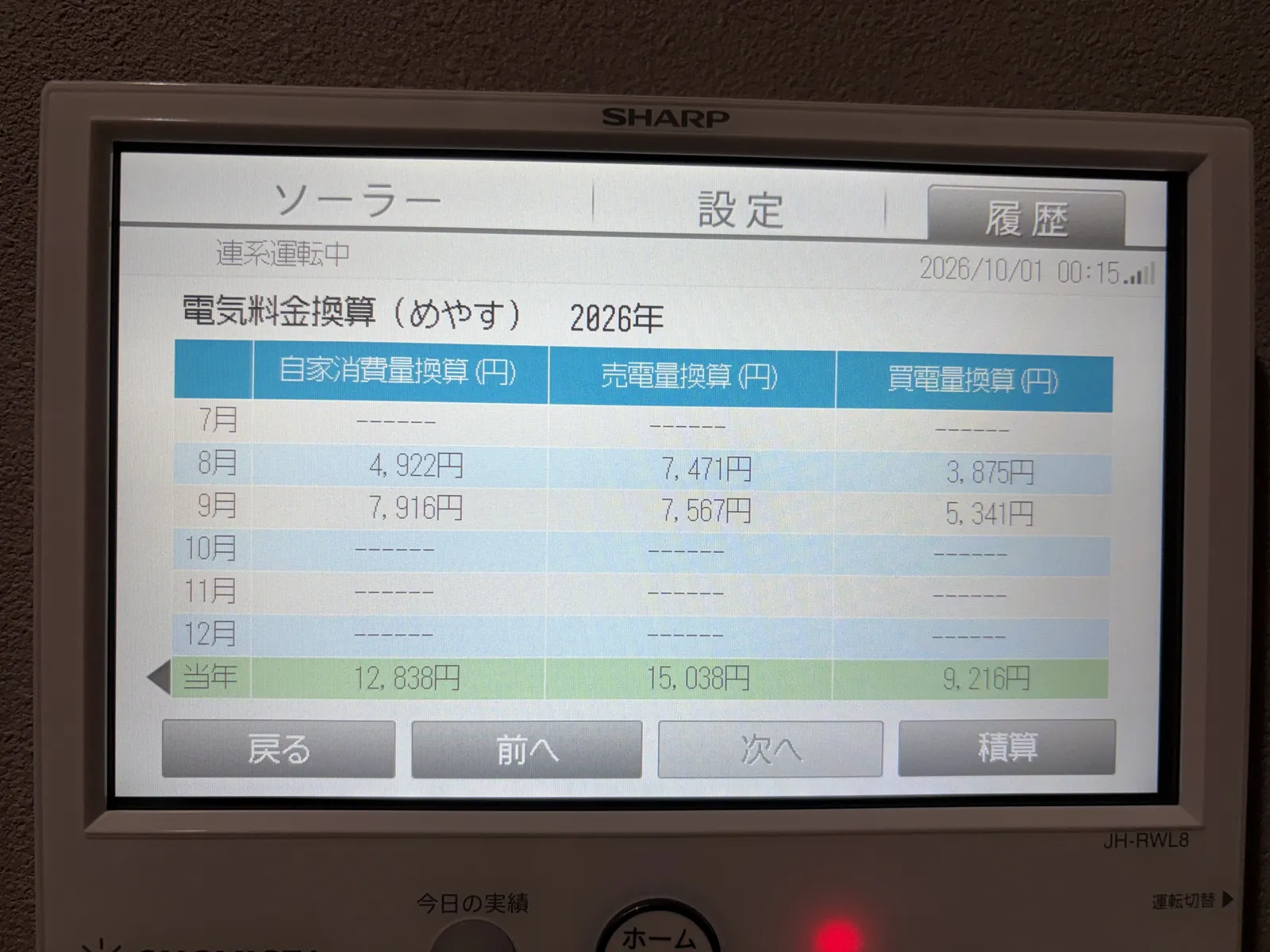 SUNVISTAモニターの電気料金換算画面で、9月の自家消費換算7,916円・売電換算7,567円・買電換算5,341円が表示されている