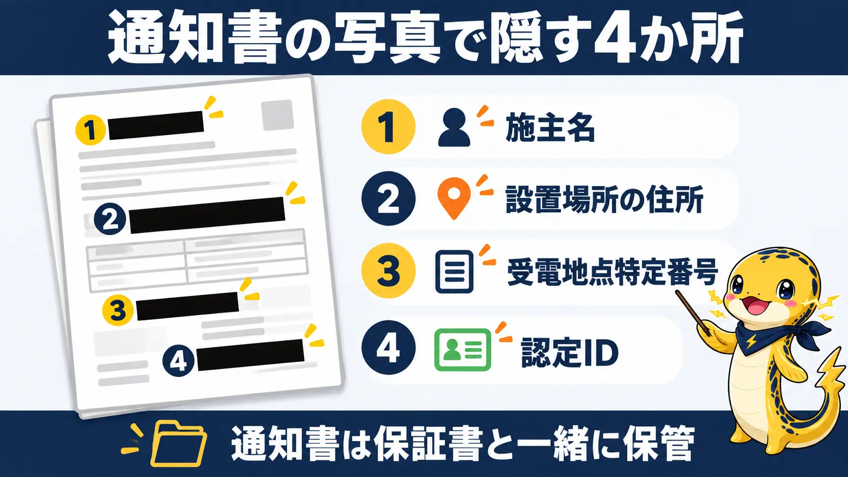 通知書の写真を載せる時に隠す、施主名、住所、受電地点特定番号、認定IDの4か所