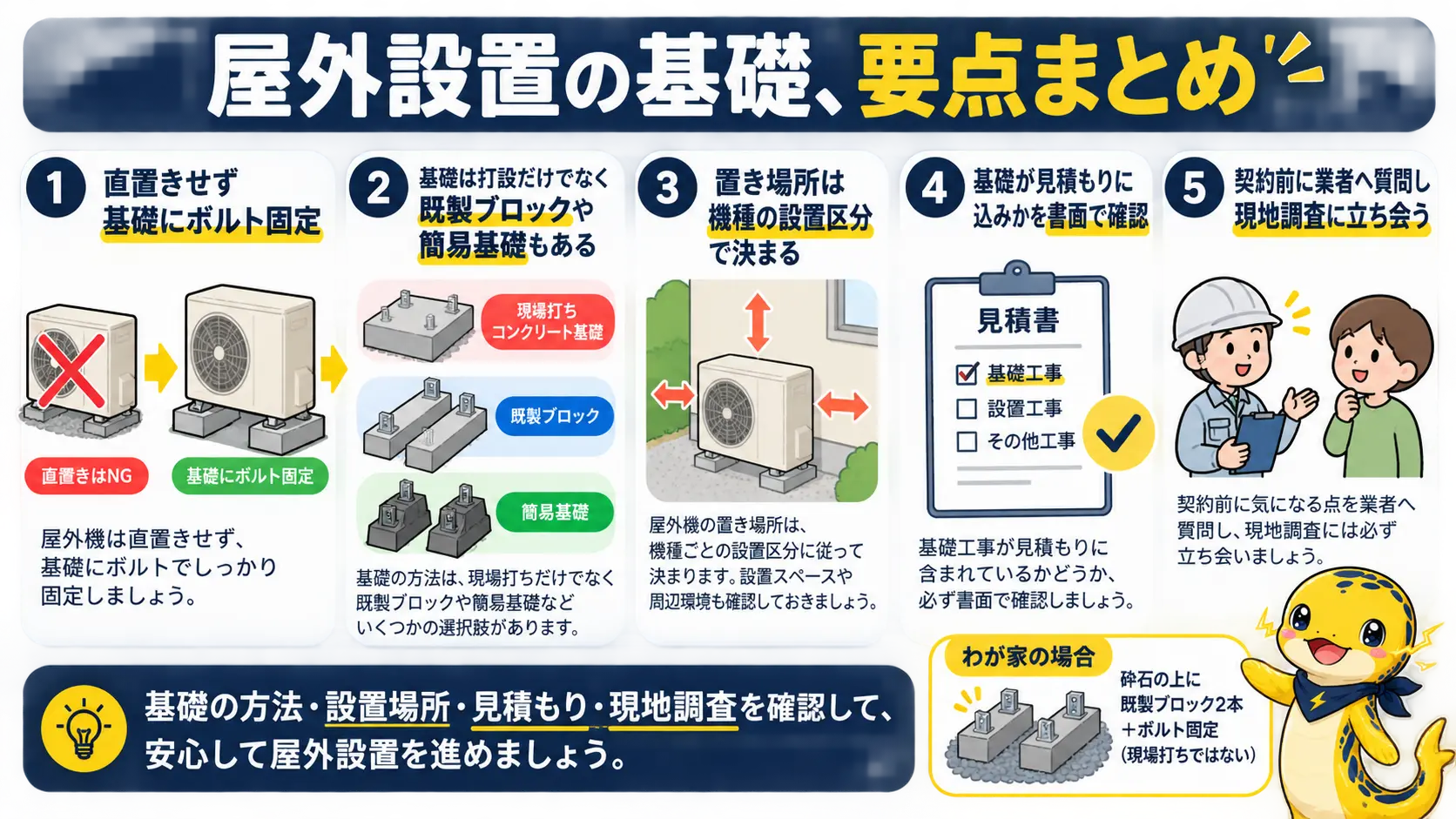 直置きNG・基礎の種類・置き場所・費用の確認・契約前の質問という屋外設置の要点の俯瞰