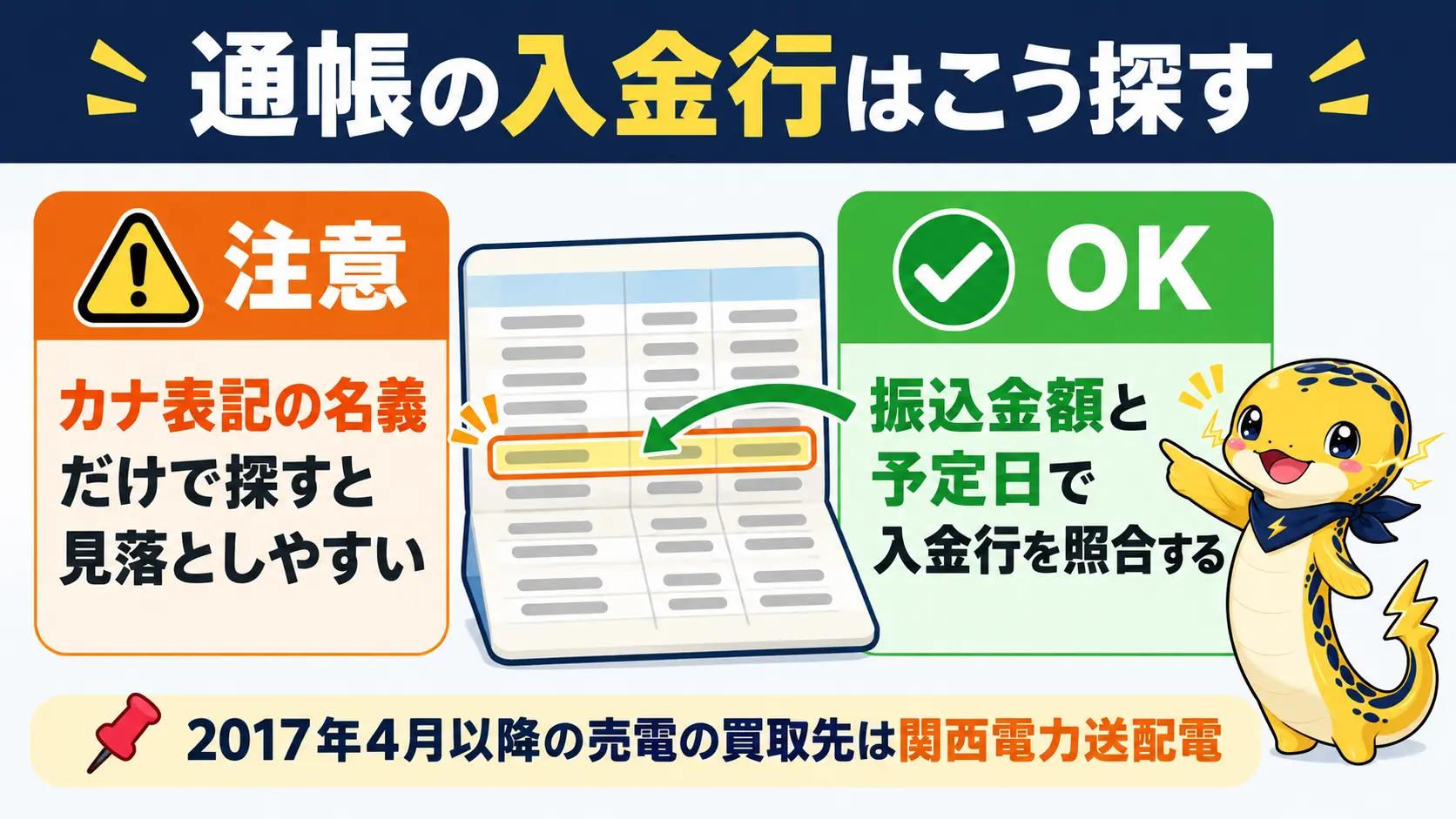 通帳の入金行を振込名義のカナ表記ではなく、金額と予定日で照合して探す方法