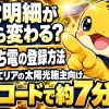 うち電の登録方法。入会コードがあれば約7分で完了